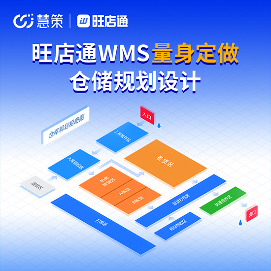 廣州WMS倉儲管理提升效率 廣州WMS倉儲管理提升效率